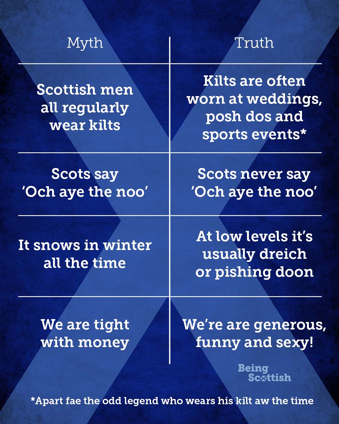 scots.jpg